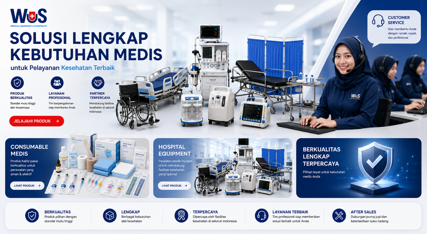 WUSMedika
