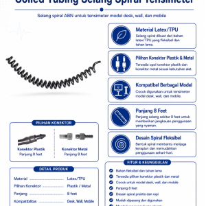 Coiled Tubing Selang Spiral Tensimeter ABN