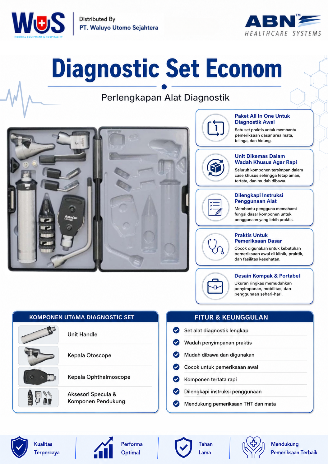 Diagnostic Set Econom ABN — Paket Otoscope & Ophthalmoscope