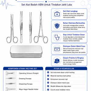 Hecting Set ABN AC-0101