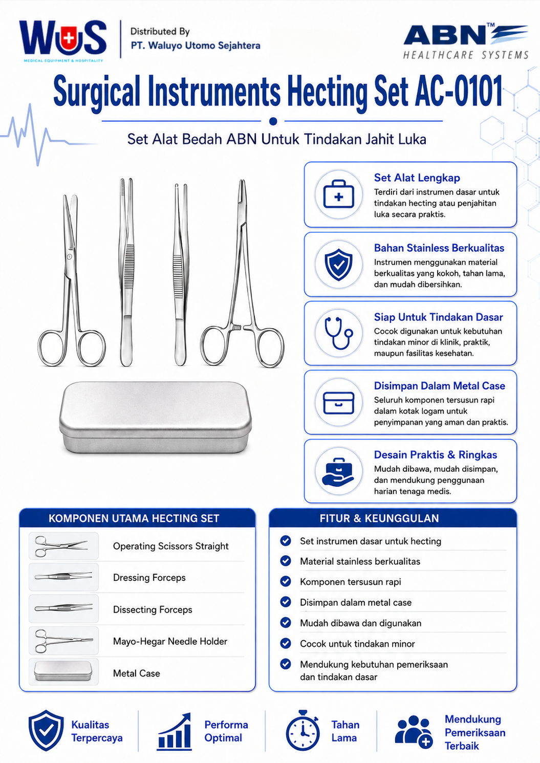Hecting Set ABN AC-0101