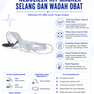 Nebulizer Kit ABN