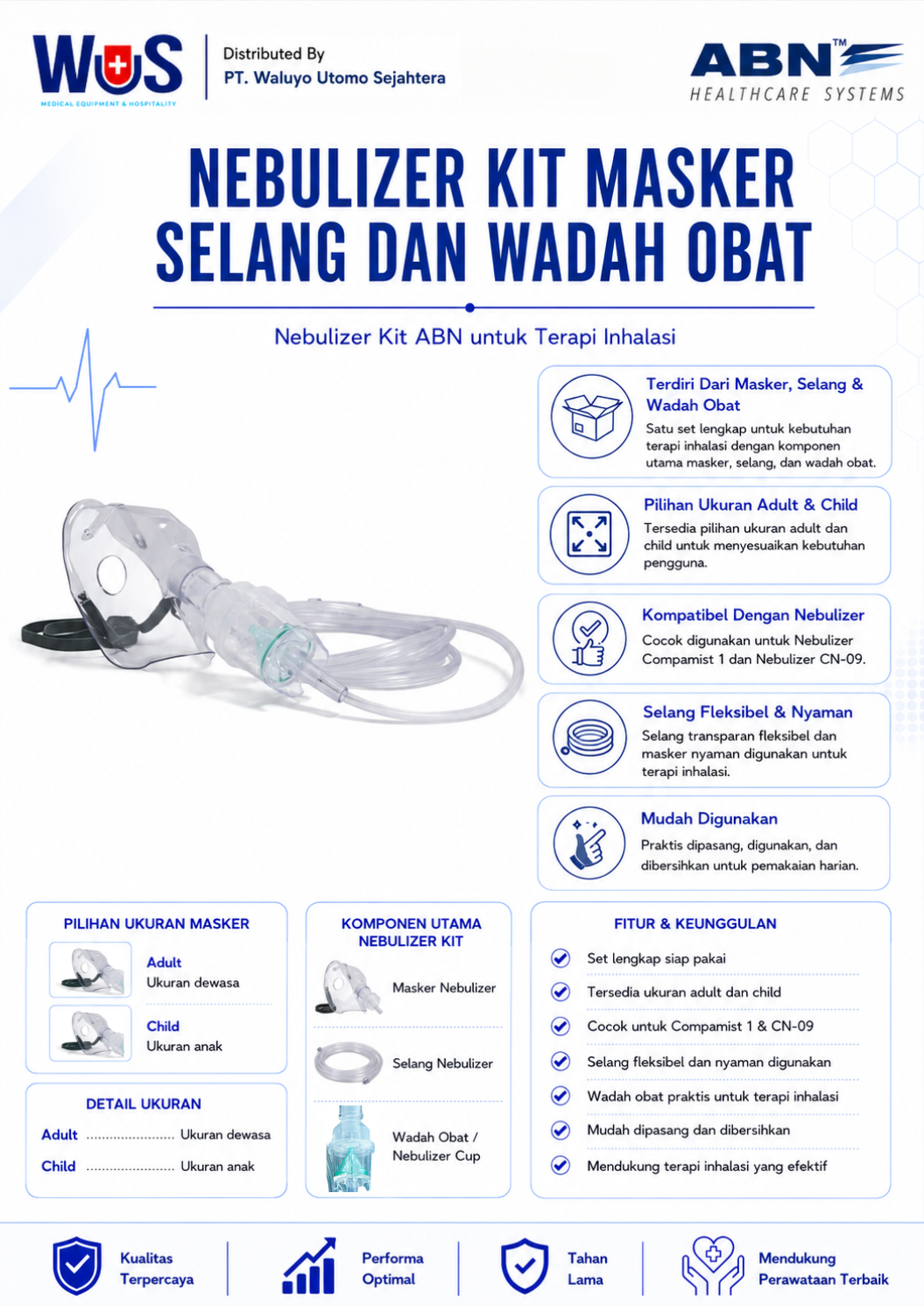 Nebulizer Kit ABN