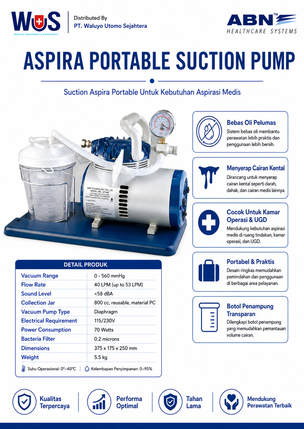 Suction Pump ABN Aspira Portable (AP-800)