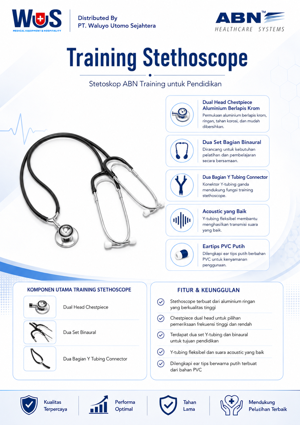 Stetoskop Training ABN — Dua Binaural untuk Pembelajaran Bersama
